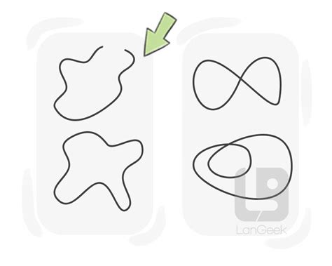 Image result for Simple Curve Examples