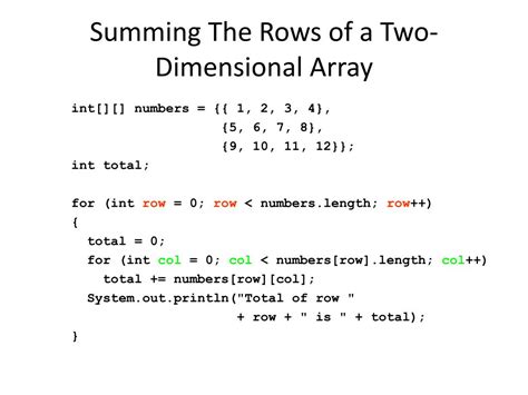 Two Dimensional Array 的图像结果