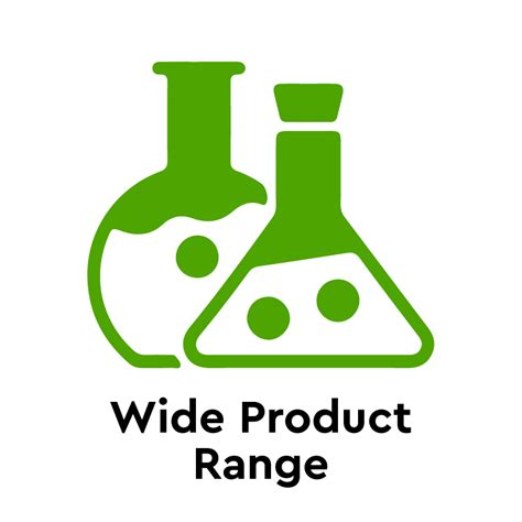 Sap Oleochemicals