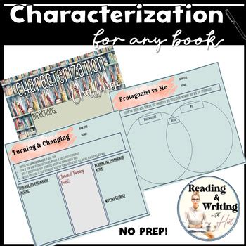 Characterization Books 的图像结果