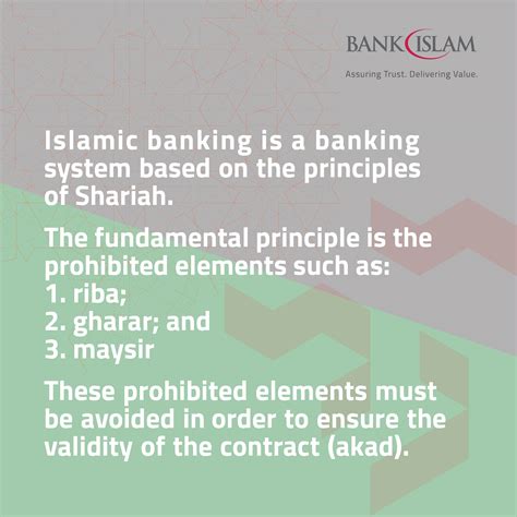 Why Islamic Banking? – Bank Islam Malaysia Berhad