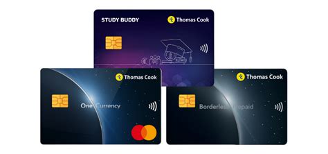 Goremit.in | Forex . Cards . Remittance