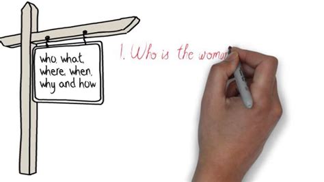 Image result for Photocaption Examples