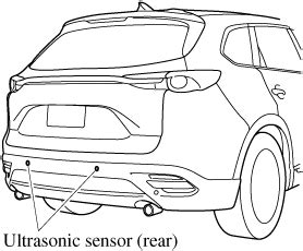 The ultrasonic sensors (rear) are mounted in the rear bumper.