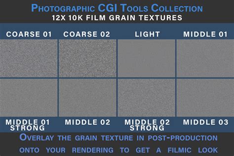 ArtStation - Photographic CGI Tools Collection – LUTs, Presets, Grain ...