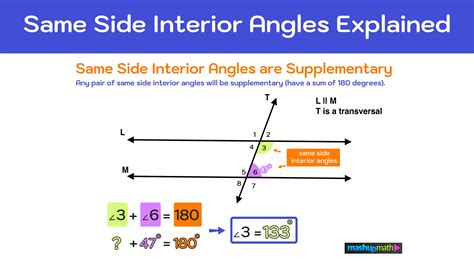 Image result for Same Side Corresponding Angles