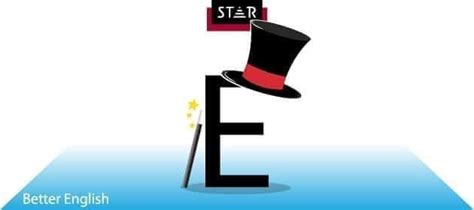 Image result for Example of Magic E