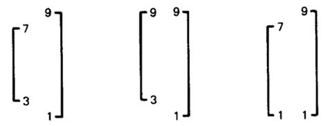 SOFTWARE TESTING METHODOLOGIES - ADITYA ENGINEERING COLLEGE