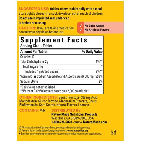 500 Mg to G - GiovannateWhitehead
