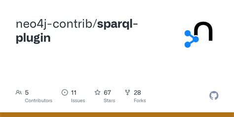 Neo SPARQL Language 的图像结果
