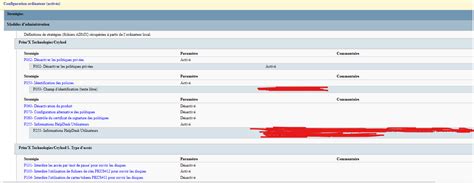 Image result for Random HtmlTable Code