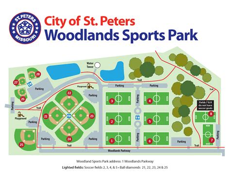 Woodlands Sports Park | St Peters, MO
