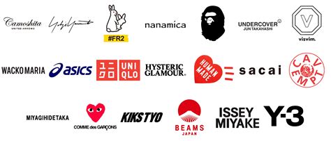 Sportswear Brands Logos