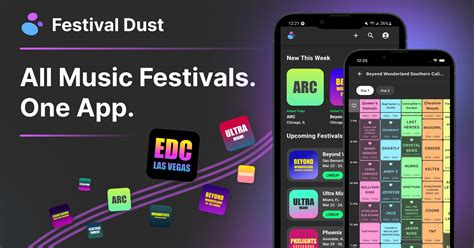 Ember Shores 2025 Lineup, Set Times & Schedule | Festival Dust