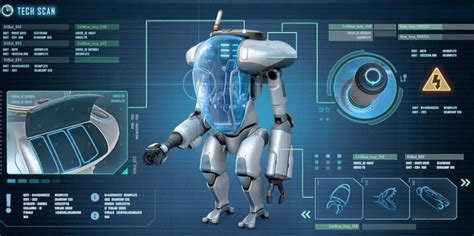 Image result for Riddling Machine Control Panel