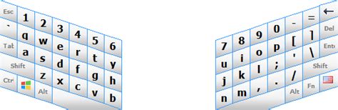 Image result for Touch Screen Keyboard
