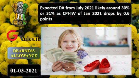 Expected DA from July 2021 likely around 30% or 31% as CPI-IW of Jan ...
