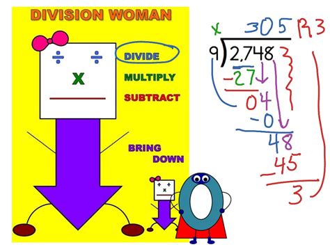 Image result for Long Division Tutorial with 0