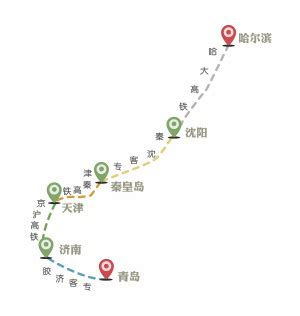 1월1일 하얼빈-청도 간 고속철도 개통 : 네이버 블로그