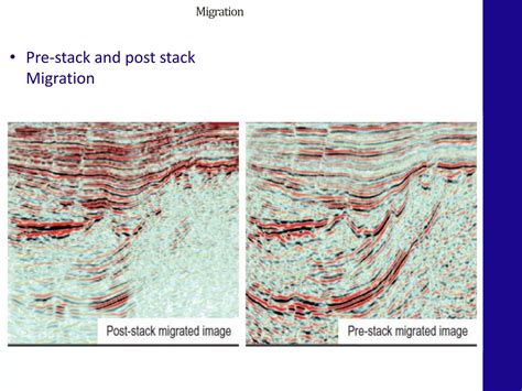 Image result for Basic Seismic Processing
