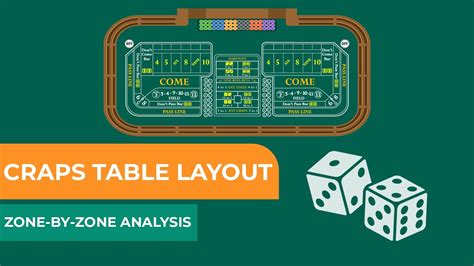 Image result for Craps Rules Explained