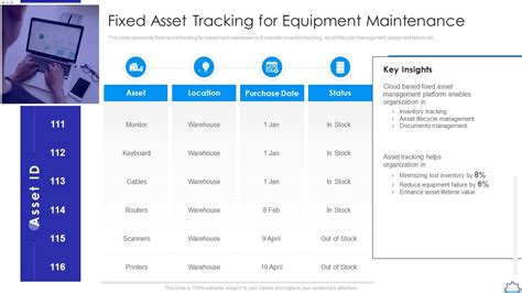 Image result for Fixed Asset Tracking System