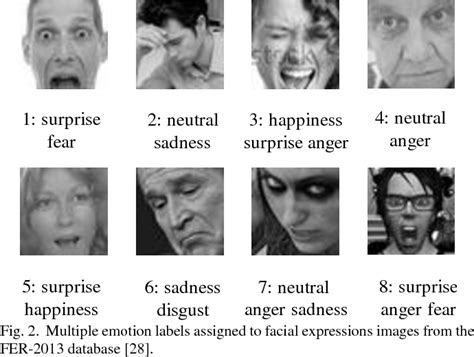 Image result for Motion Detection Algorithm