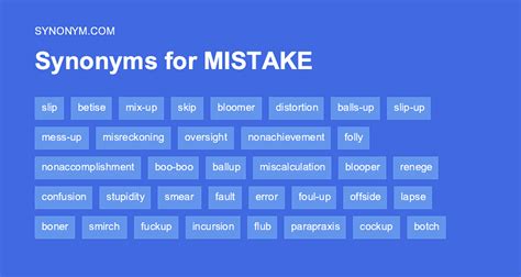 Another word for MISTAKE > Synonyms & Antonyms