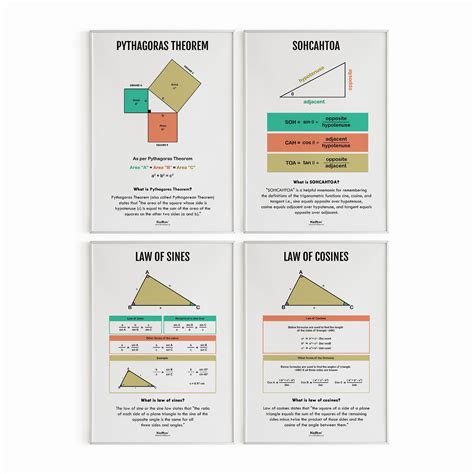 Pack Of 4 - Trigonometry, Math Poster, Kids Room Decor, Classroom Deco ...