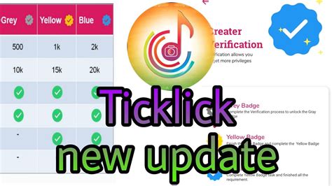 ticklick app verify | ticklick app new update 2021 | Ticklick App ...