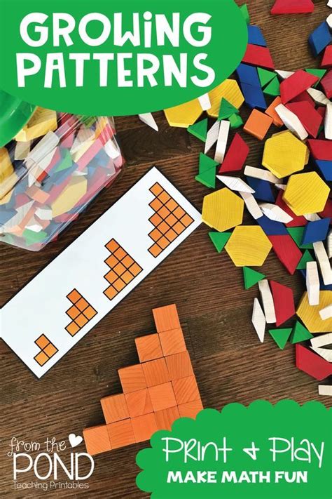 Image result for Pattern Exercises