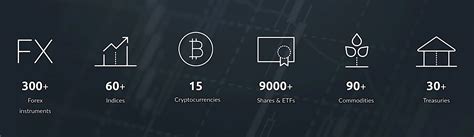 Commodity Apps 的图像结果