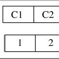 Image result for Fragmentation Table