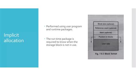 Image result for Storage Allocation