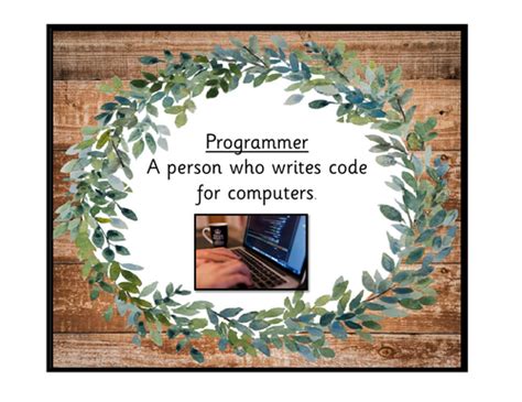Coding Posters | Teaching Resources