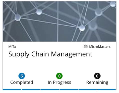 Image result for MITx MicroMasters