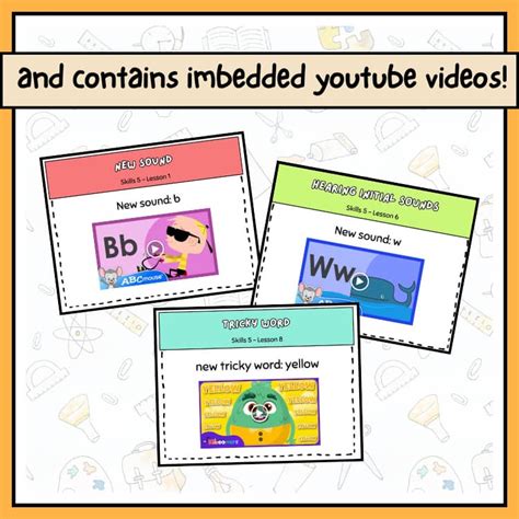 Image result for Ckla Lesson Internalization Video