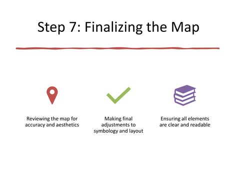Image result for ArcGIS Basic Tutorial