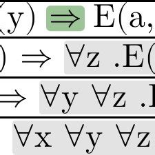 Image result for Substitution Proof Examples