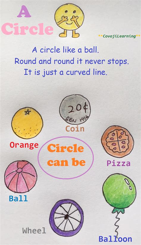 Circle Story | Covoji Learning