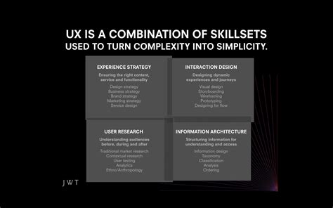 Image result for Ubuntu vs UI