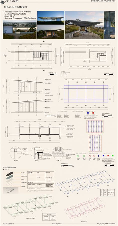 Pravaah | CEPT - Portfolio