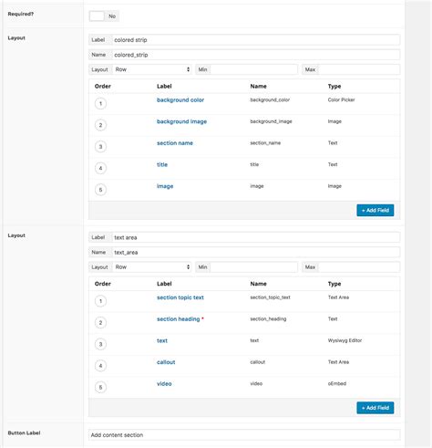 Image result for Example of WP Div Code