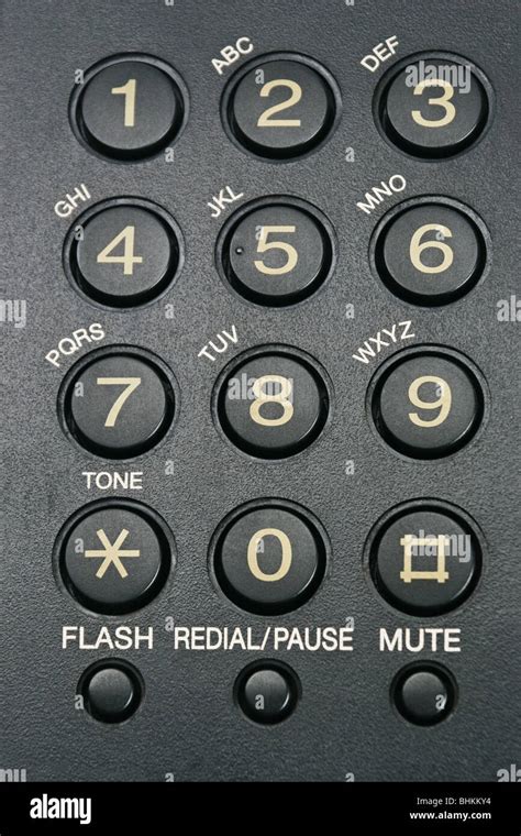 Dial Pad Tutorials 的图像结果