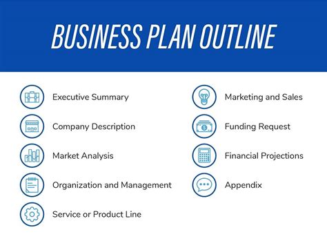 Business Plan Outline Example 的图像结果