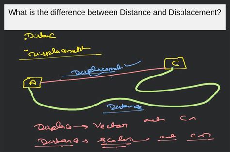 Image result for 4 Diffrence Between Distance and Displacement