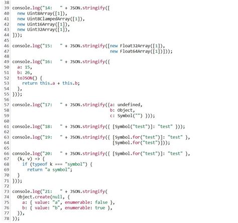 Json.stringify On Object Change Value in JavaScript 的图像结果