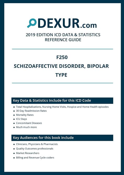 ICD 10 F250 - Schizoaffective disorder, bipolar type - Dexur Data & Statistics Reference Guide ...