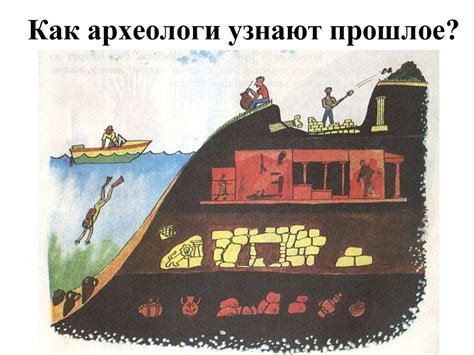 Наука археология - презентация онлайн