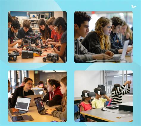 Co-Curricular Activities: Types with 100+ Examples, Implementation, and ...